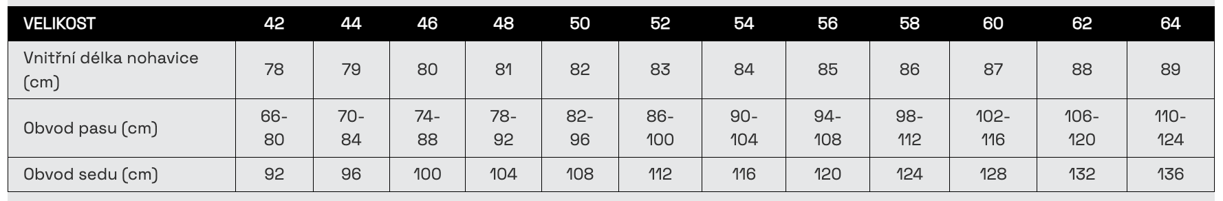 eerebos 2.0. kalhoty